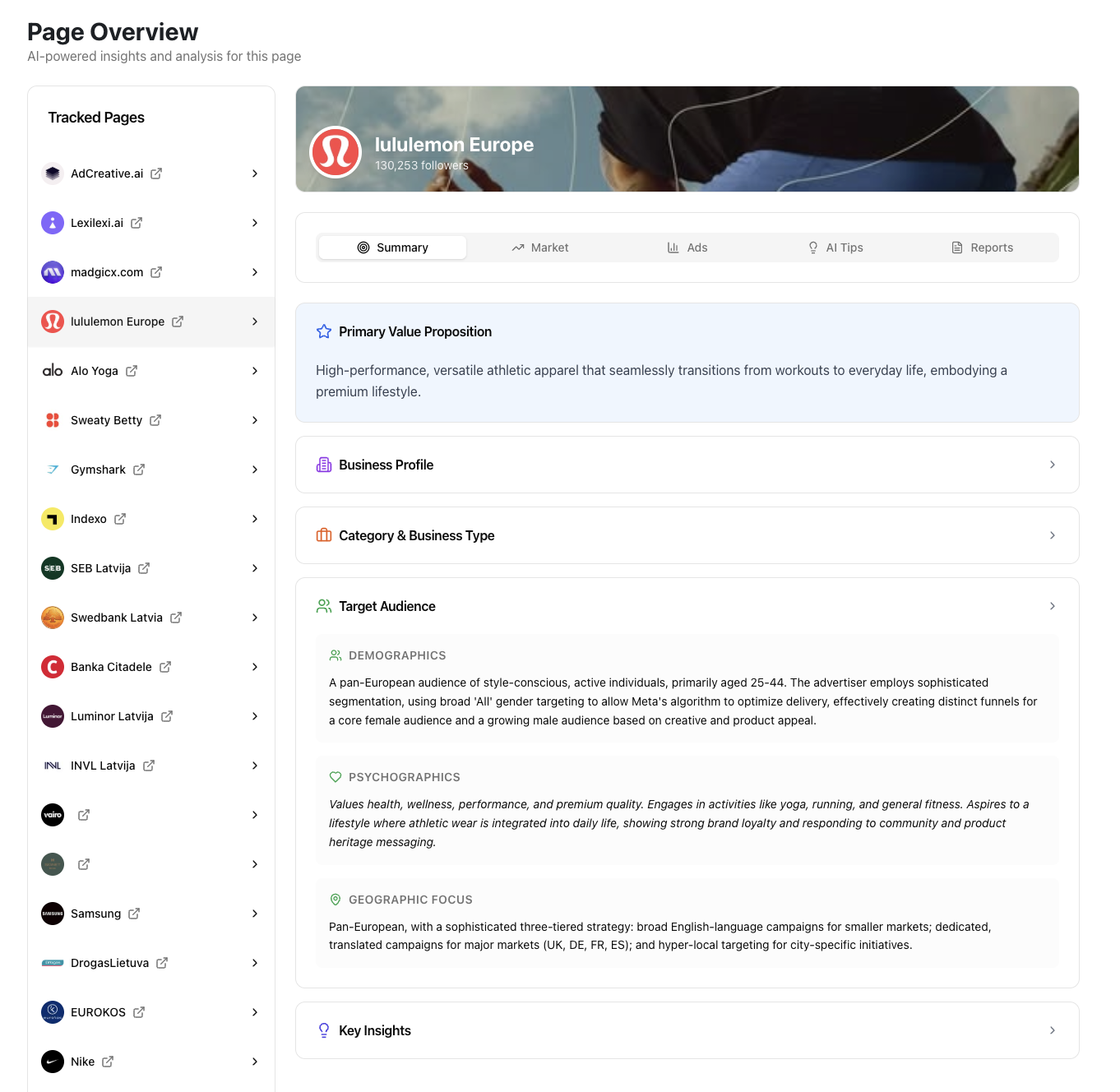 Account overview dashboard example